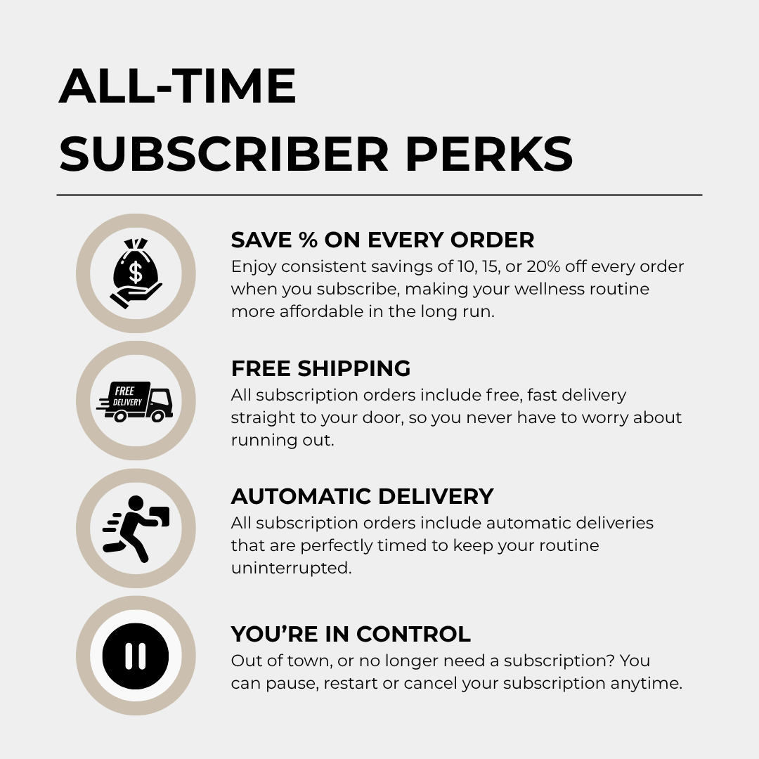 Hair, Skin & Nails Gummies