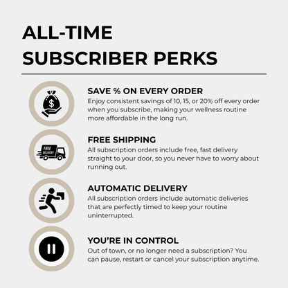 Hair, Skin & Nails Gummies